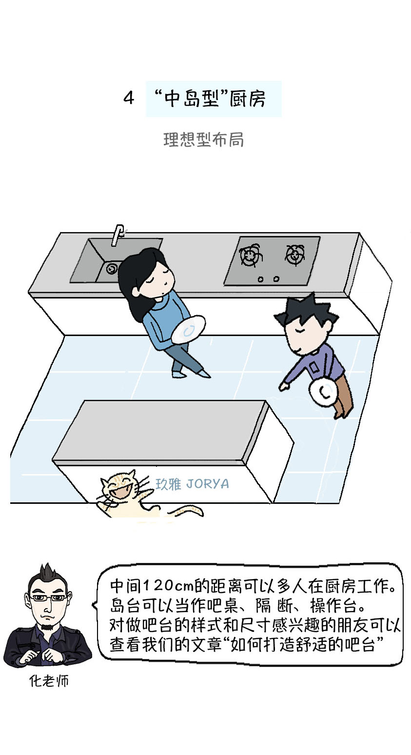 定制你的专属厨房,装修厨房橱柜定制