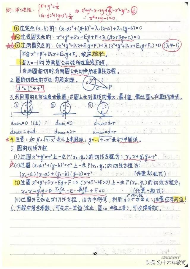 高考数学90分必会知识点,高考数学150学霸的笔记和归纳