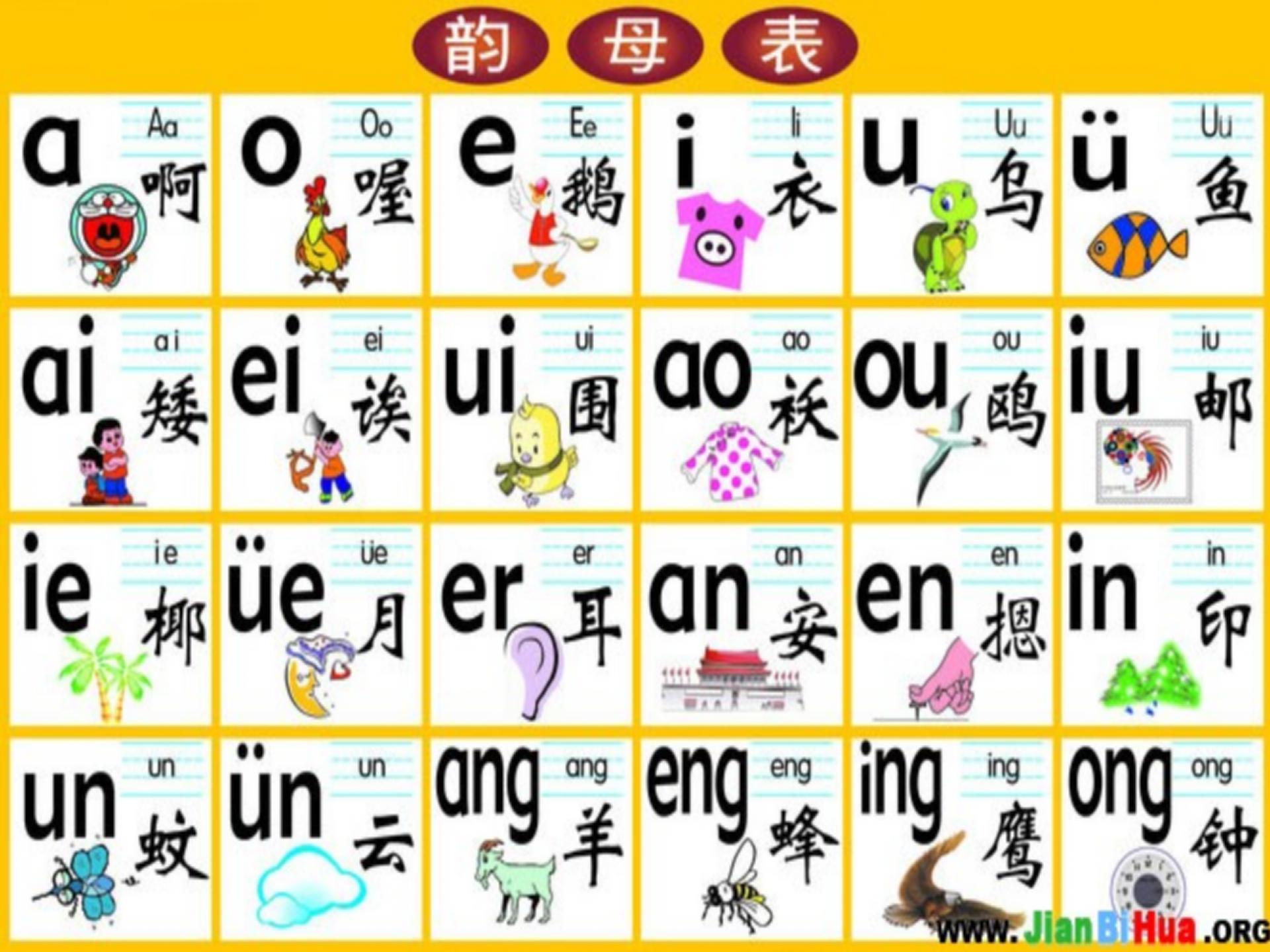 幼升小拼音标声调练习,小升初语文拼音专项复习方法