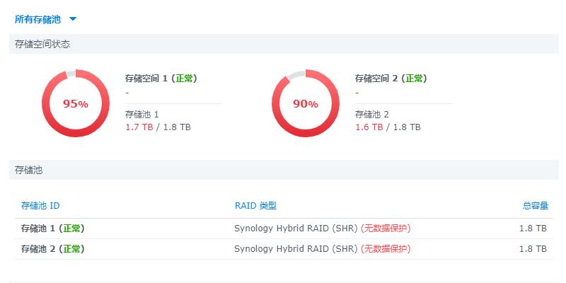 群晖nas东芝,群晖nasraid6和raid10