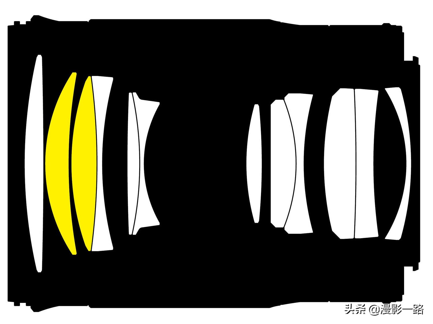 尼康z85mmf1.8s人像作品,尼康镜头24-70f2.8e与2.8g区别