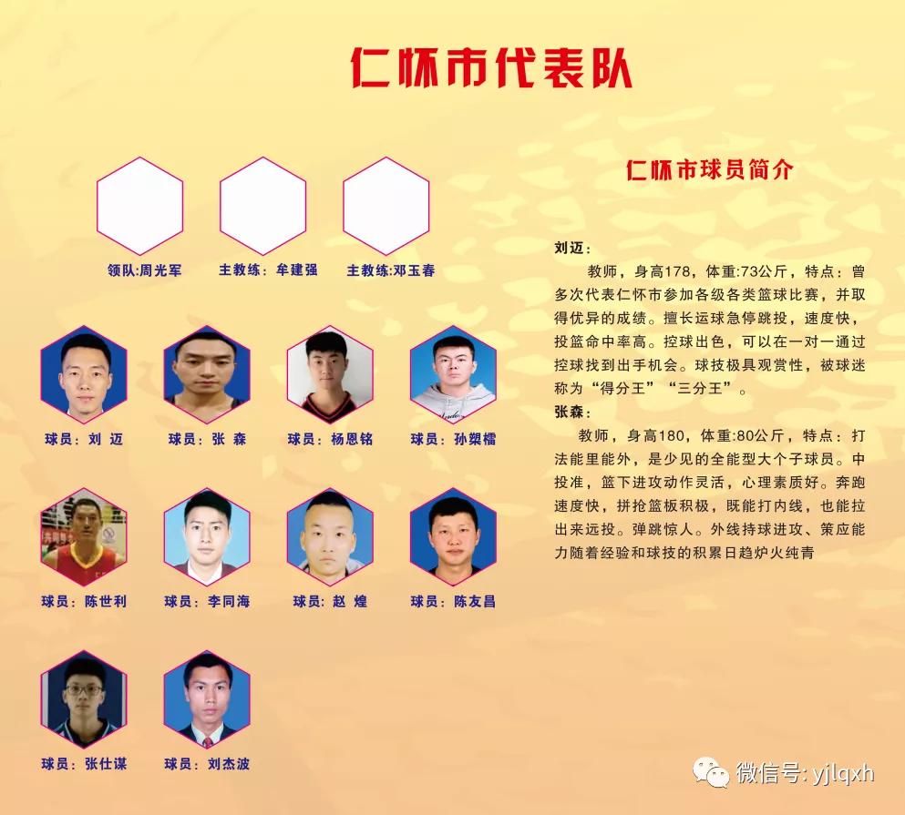 贵州印江篮球邀请赛,印江篮球赛最新消息