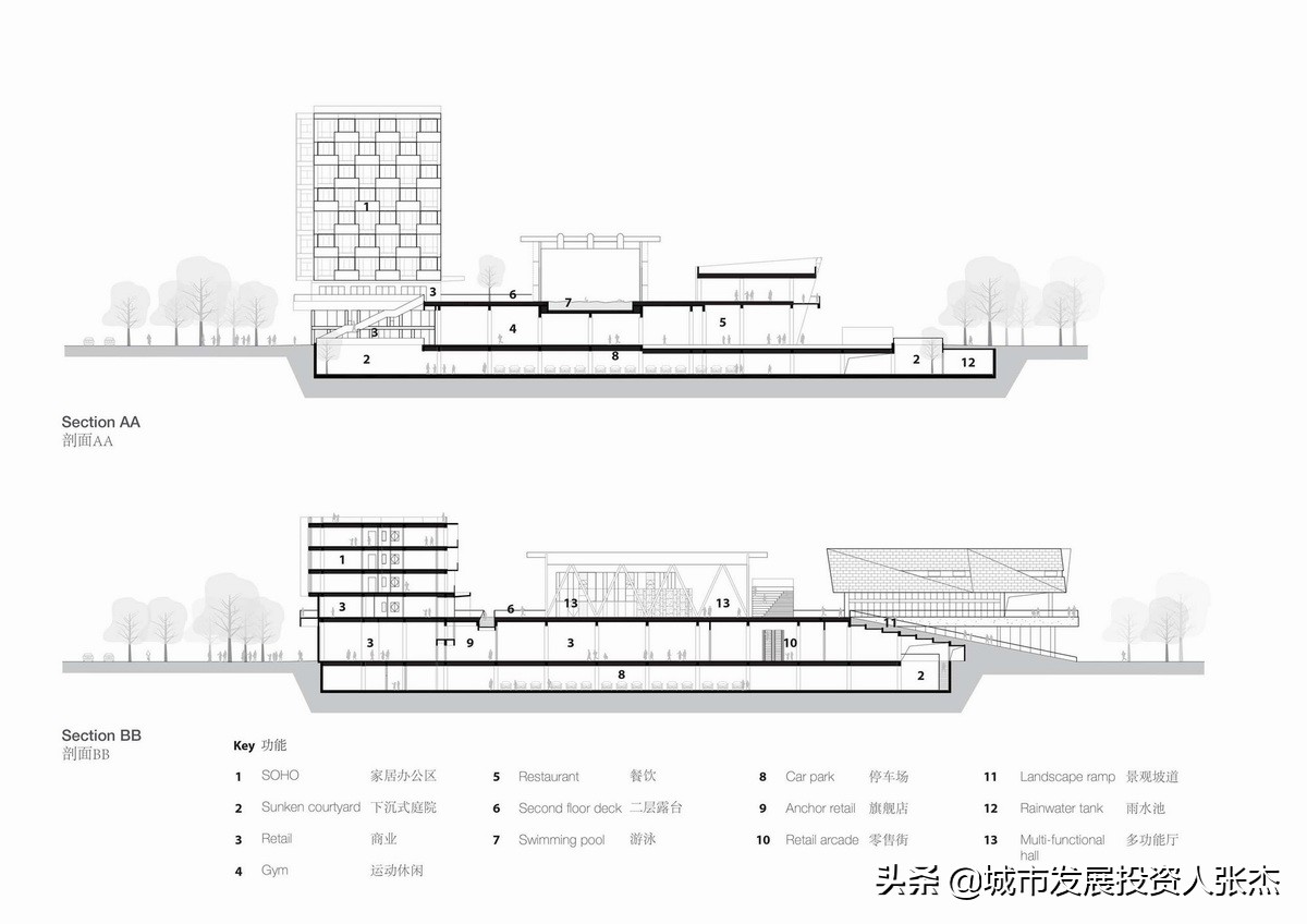 昆山新江南生活荟怎么样,昆山新江南生活荟商铺