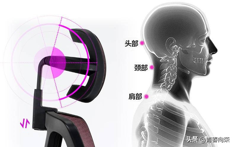 推荐几款好用的电脑椅,电脑椅怎么选200左右