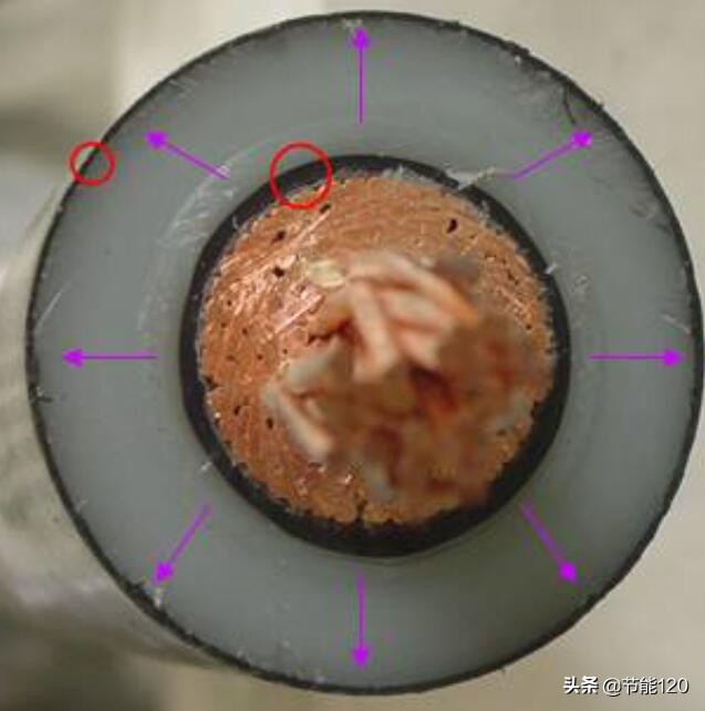 10kv电缆介绍,10kv电缆头试验多少ma是合格的