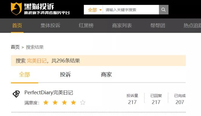 逸仙电商管理模式给我们的启示,逸仙电商解析