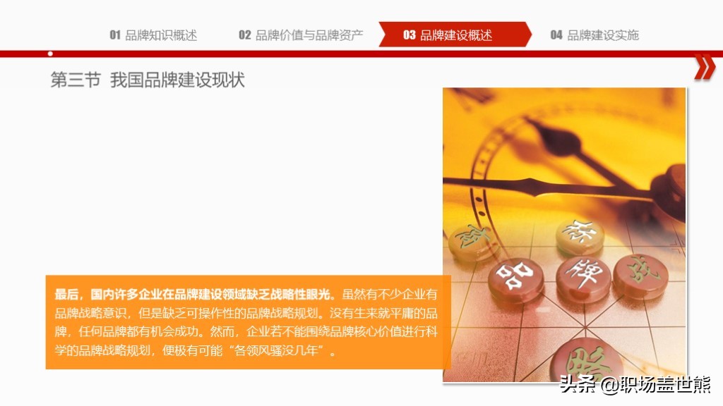 创造突破性的品牌,揭示产品创新秘密∣55页PPT资料分享