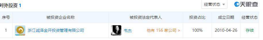 金诚集团案处理结果,金诚集团案最新消息