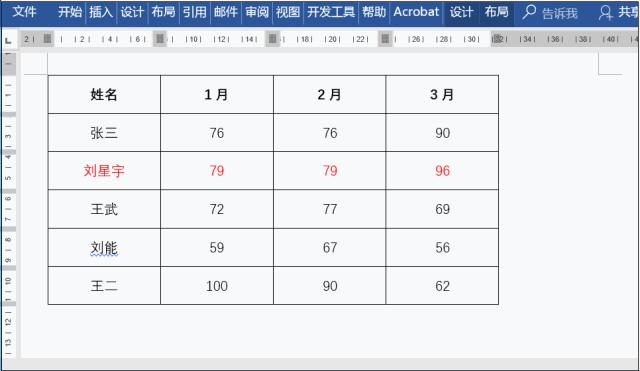 excel表格插入word后如何调整大小,你会调节表链吗