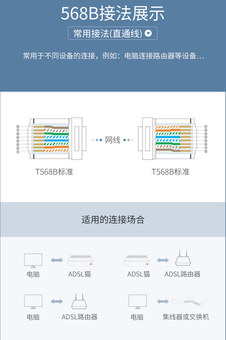 家里网线口坏了去哪里找人修,家里网线接口坏了找谁修