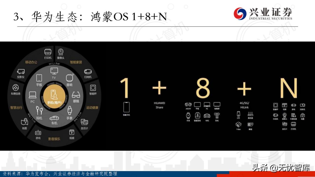 华为鸿蒙操作系统全景结构总结,华为鸿蒙操作系统harmonyos2体验