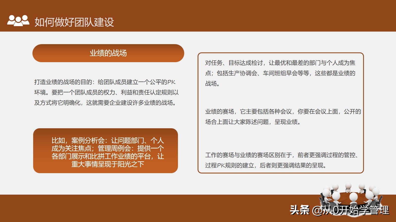 如何加强团队建设打造高绩效团队,怎样才能打造好自己的团队