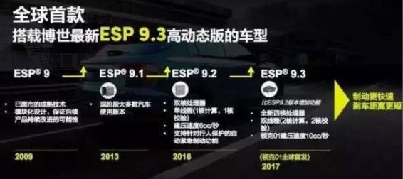 红旗hs5esp系统通讯失效,红旗hs5转弯急刹出现esp故障灯