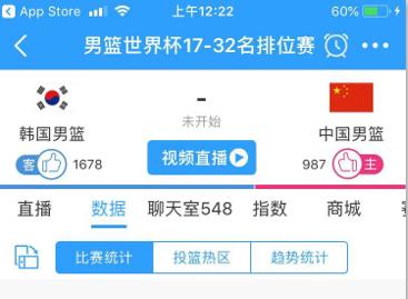 中国男篮伤透了球迷的心,韩国媒体如何评价韩国男篮败北
