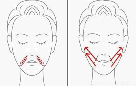 法令纹真的难看吗?奥黛丽赫本的法令纹这么迷人!你也可以做到