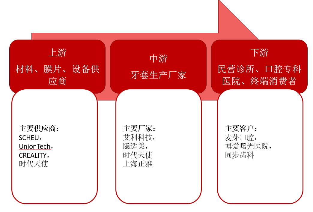 闅愬舰鐗欏甯傚満鍒嗘瀽,闅愬舰鐗欏甯傚満