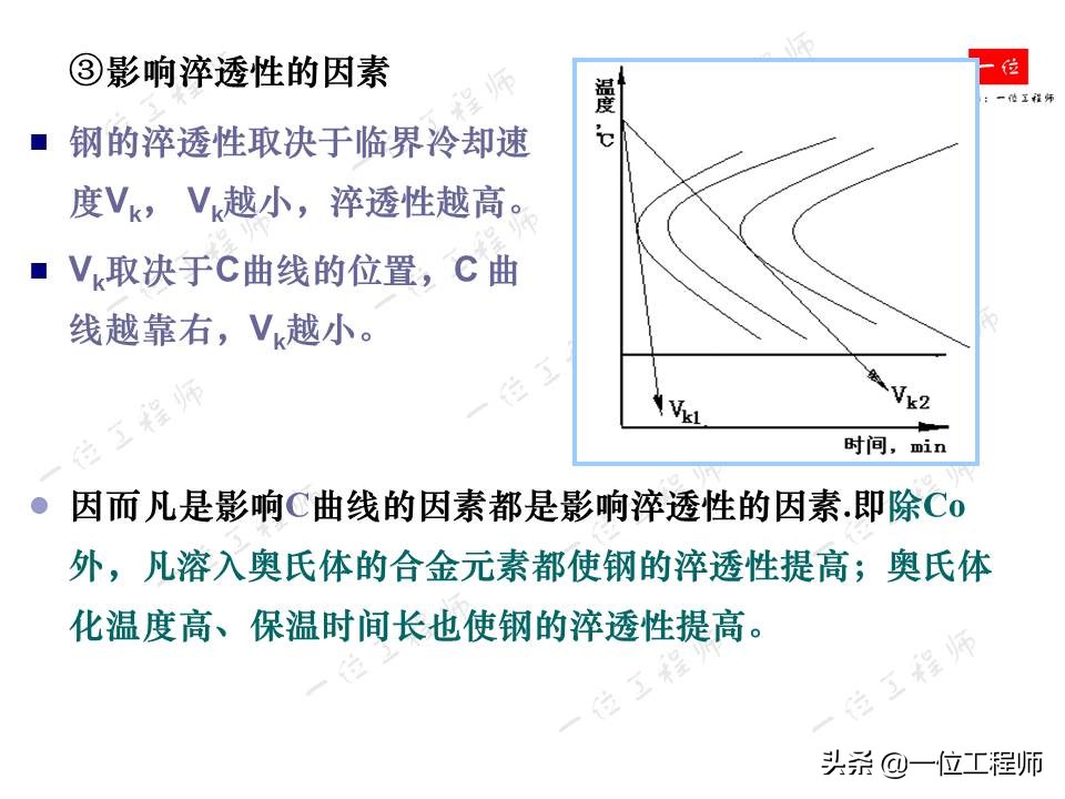 钢的热处理主要工艺参数,机械零件的热处理的作用