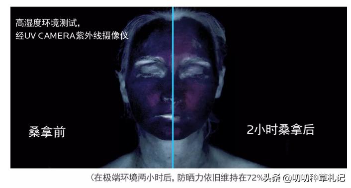 回购五次以上的防晒霜,一款复购率超好的防晒隔离霜