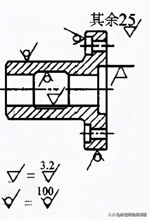 表面粗糙度越高数字越大还是越小,表面粗糙度的代号及表面特征描述