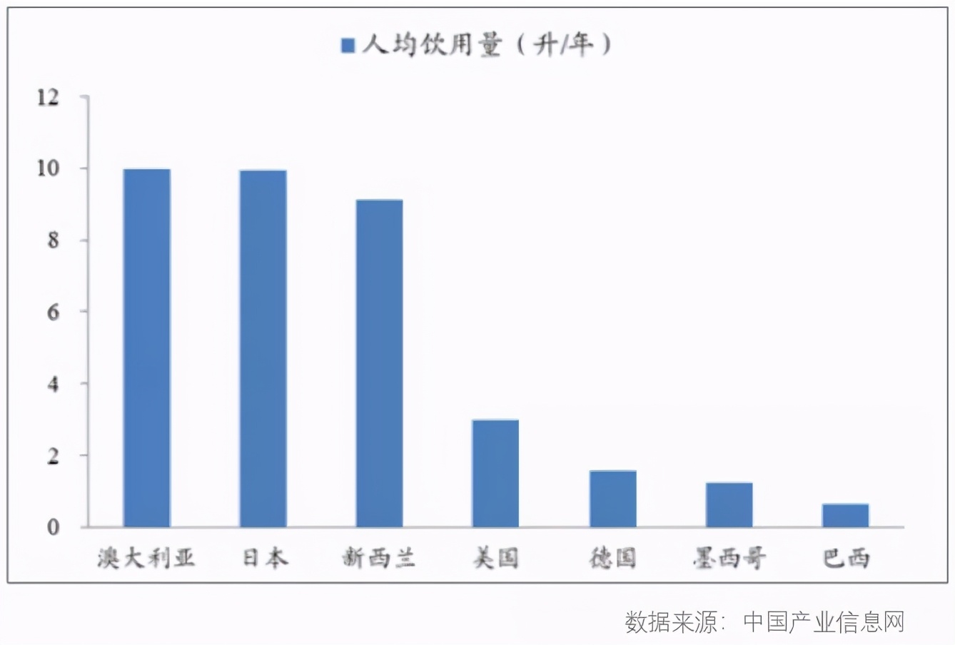 rio锐澳有历史底蕴,rio锐澳混合