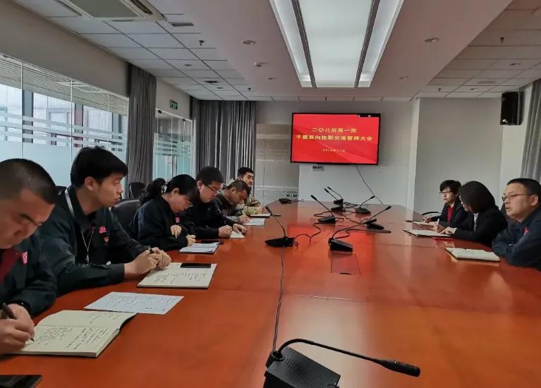 内挖外借,兵装集团208所的人力资源管理转型之路