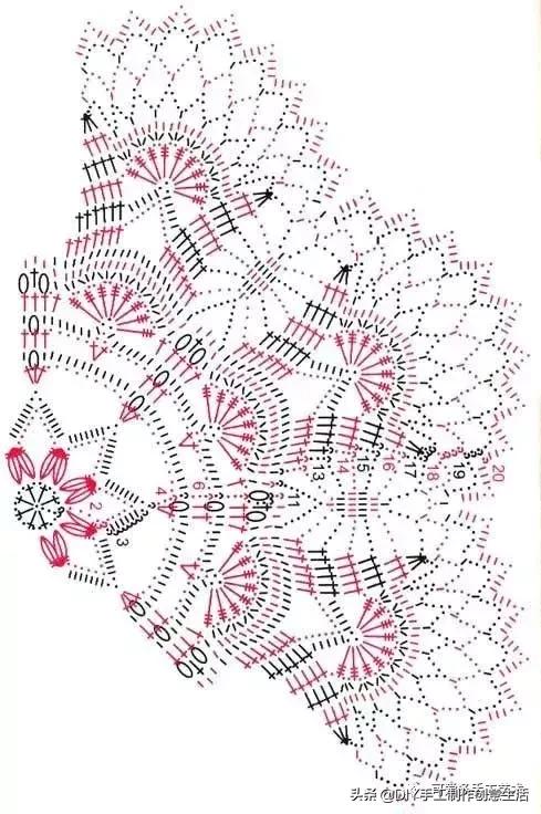 纸杯灯罩华丽大变身,如何做个简单而又创意灯罩
