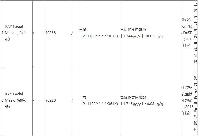 网红十大激素面膜,网红面膜不合格的