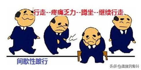 走路多了腿酸痛是怎么回事,走路多了腿疼咋回事