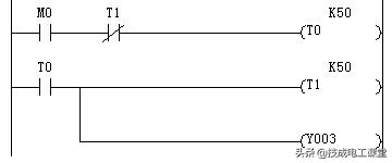 plc入门必会四种基本程序,plc入门容易精通难