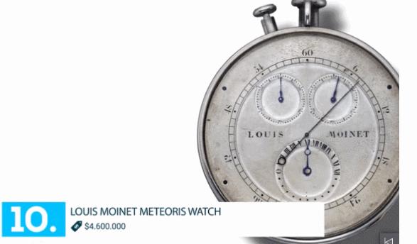 世界最贵十大顶级手表,全球十大最贵手表长什么样子