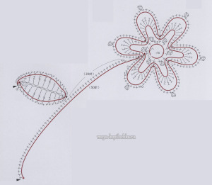 31款超美的爱尔兰钩花包,绝对让你爱不释手,独特的美!附教程