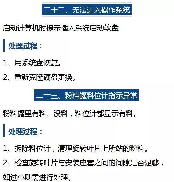 搅拌站故障现象有哪些类型,搅拌站称重传感器常见故障