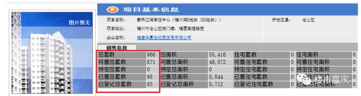 soho值不值得买,soho房价为什么便宜