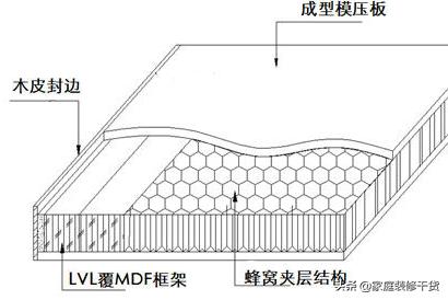 从工厂调试到现场安装效果,从生产到施工