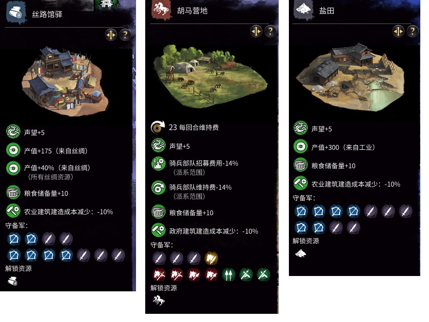 全面战争steam三国新手入门攻略,全面战争三国新手怎么上手