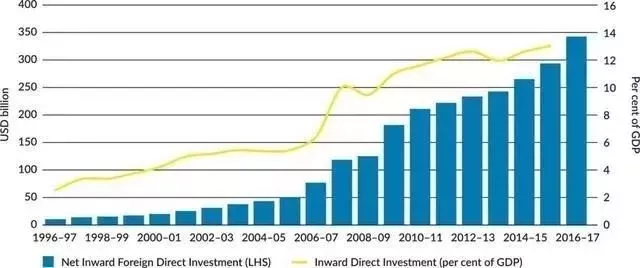 印度五金展览会,德国科隆五金工具展效果