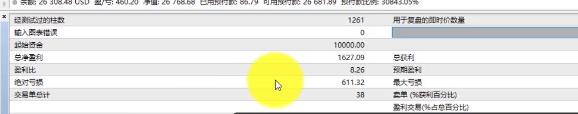 移动止损止盈指标公式,止盈和移动止盈