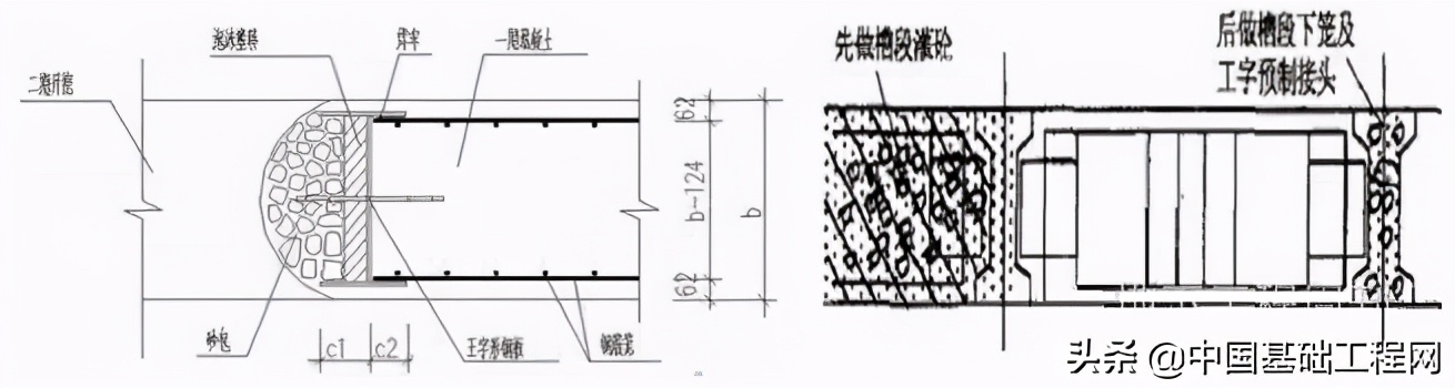 地下连续墙渗水的解决办法,地下墙缝漏水渗水如何处理