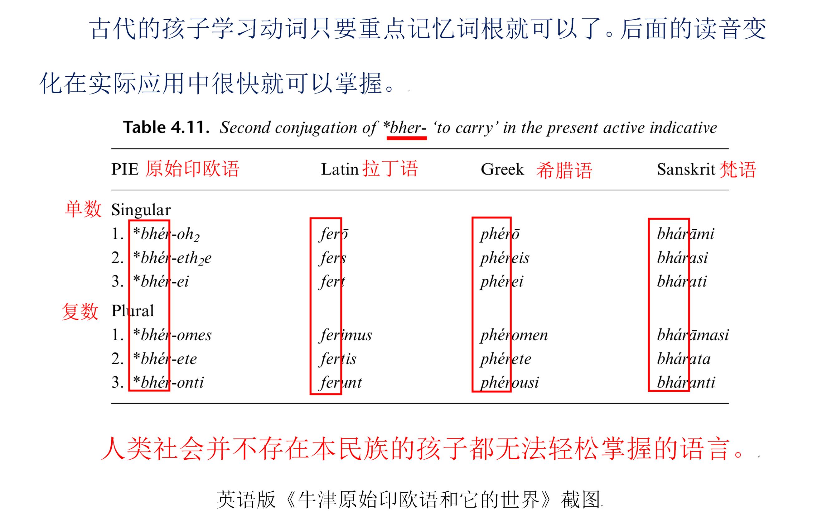 常念的6字佛语拼音,阿弥陀佛拼音怎么读