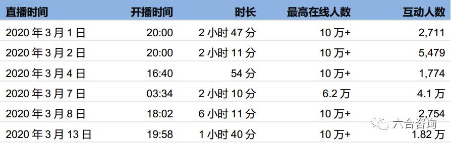 快手电商新市井电商,快手电商和直播电商的区别