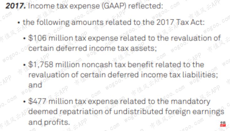 美国资管巨头贝莱德,全球最大资产管理公司贝莱德持仓