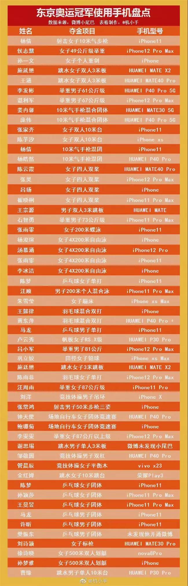 阿迪达斯在华收入暴跌国潮下国货品牌热度能否持续？