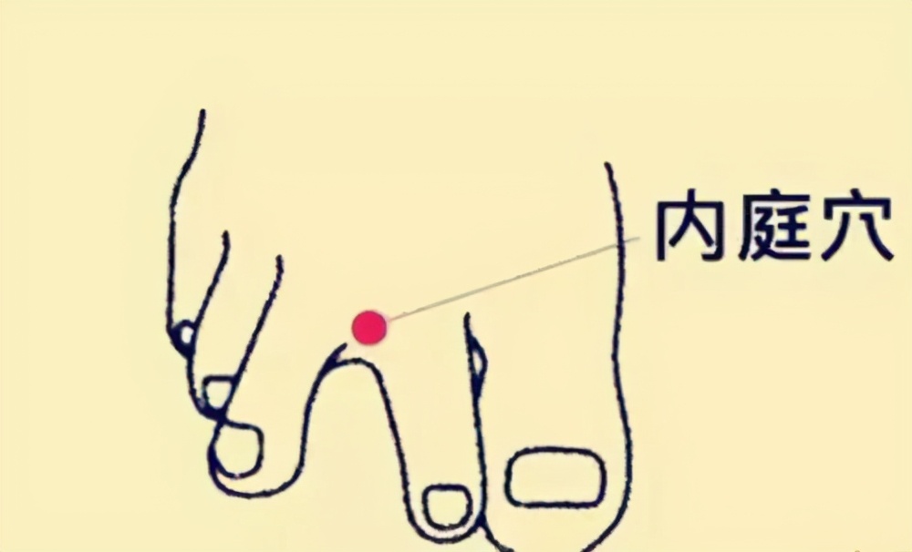 冬季咽喉肿痛、鼻塞难通……你需要身边这些实用“灭火器”！