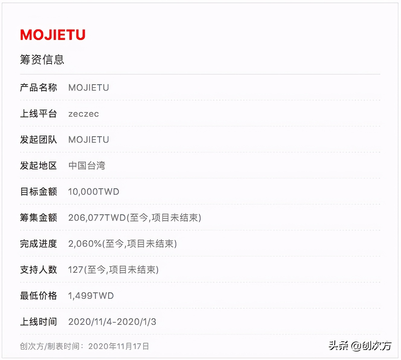 全自动打气机器,便携式打气机40mpa