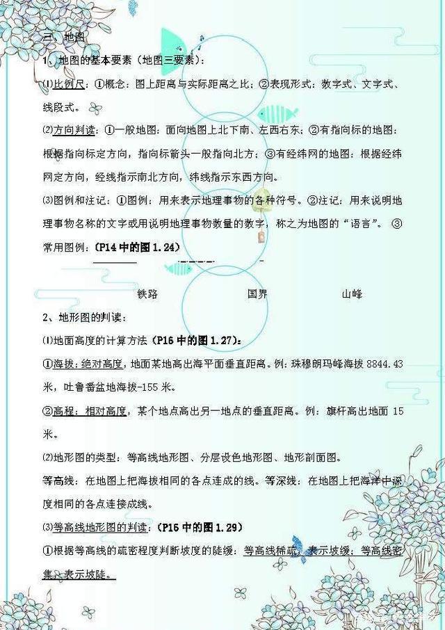 初中地理复习资料必备有图,初中地理会考复习资料书