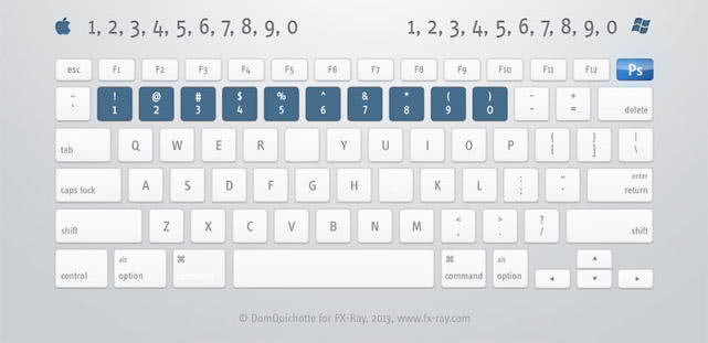 ps最常用的快捷键100个,ps技能考试常用快捷键