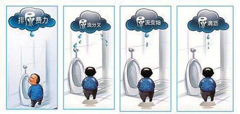 一个腹黑的心机boy,前列腺癌大盘点