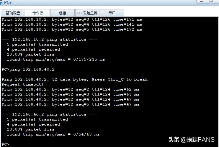 BGP域内EVPN方式VXLAN实验(二)