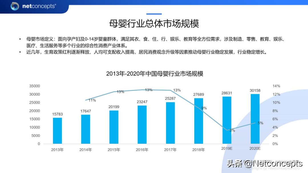 耐特康赛最新消息,耐特康赛