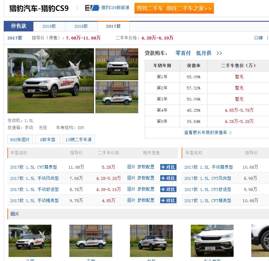 汽车品牌发展历史,猎豹汽车铭牌在哪里